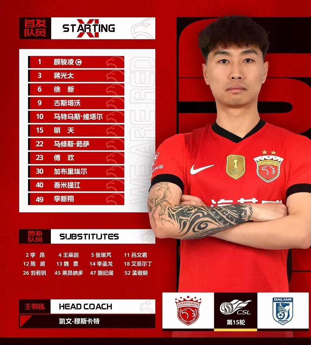 wanbo-上海海港发布备战花絮;加时末段篮板制胜;欧篮联任务艰巨;心理建设被强调的简单介绍-wanbo