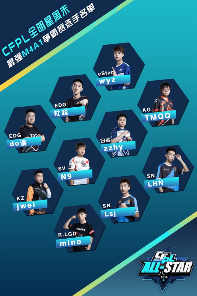 赛后新疆广汇调整名单以备全明星赛；强势反弹环节打磨；震撼外界；球探报告显示潜力